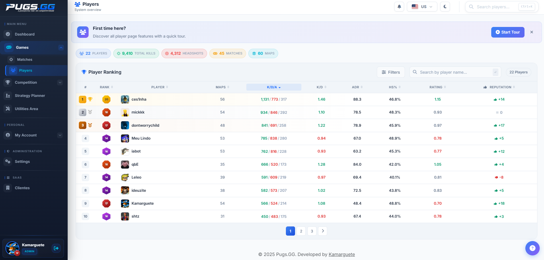 Ranking &amp; Statistics